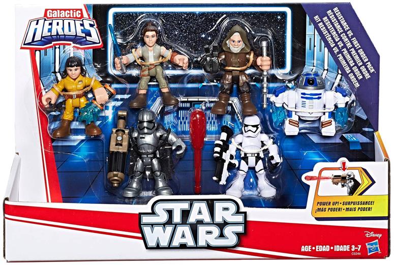 Resistance vs. First Order