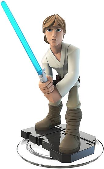 Luke Skywalker